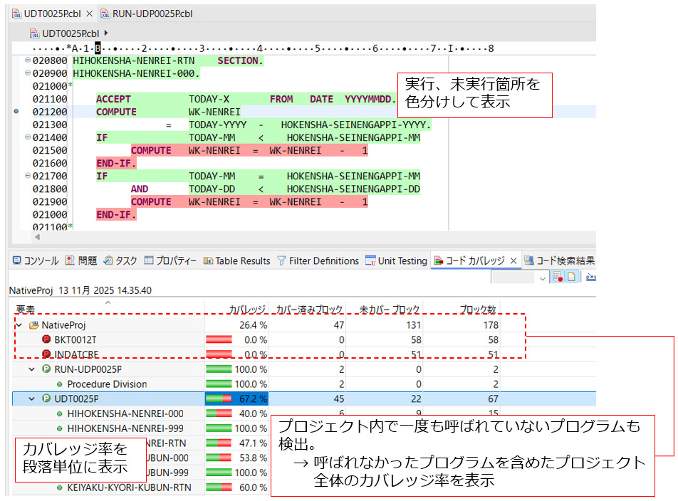 高機能 COBOL エディター